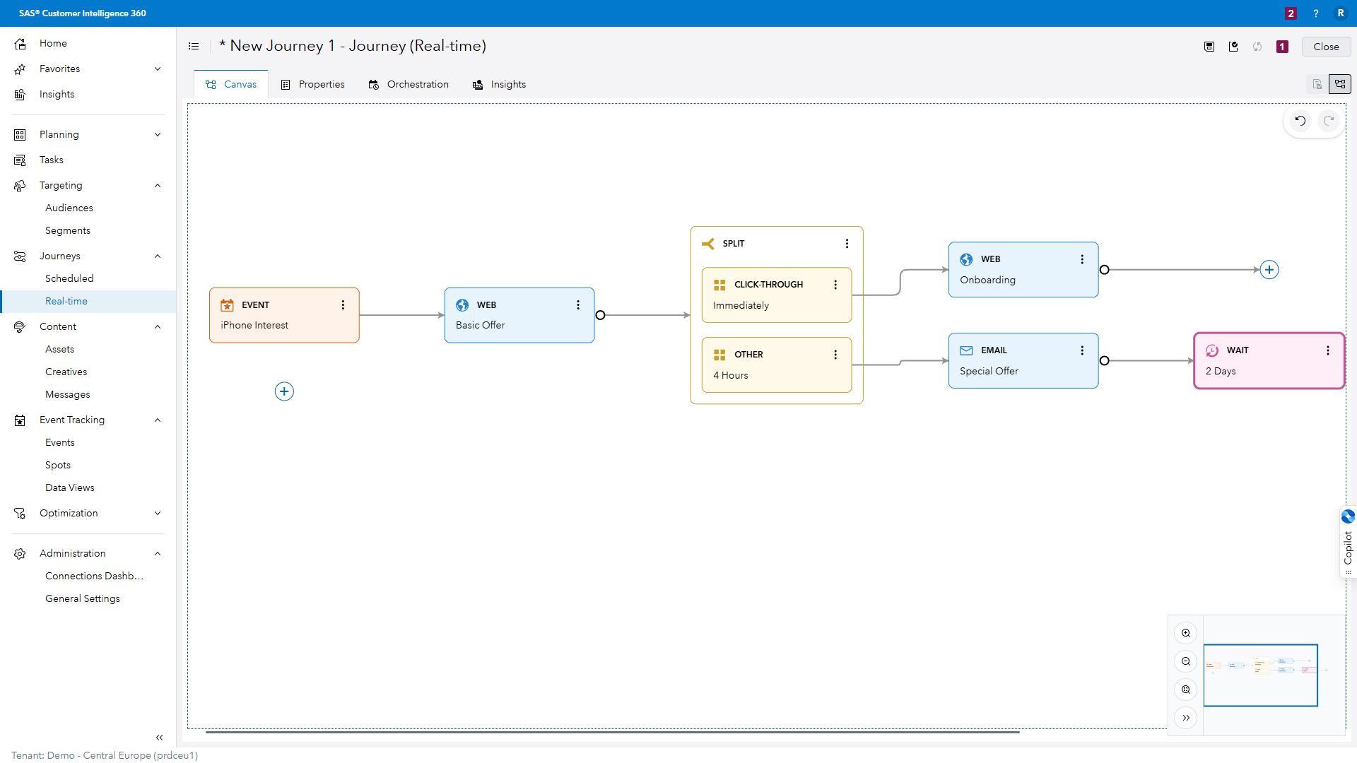 SAS Customer Intelligence 360 – Kako organizacije personaliziraju korisničko iskustvo uz moć analitike i podataka